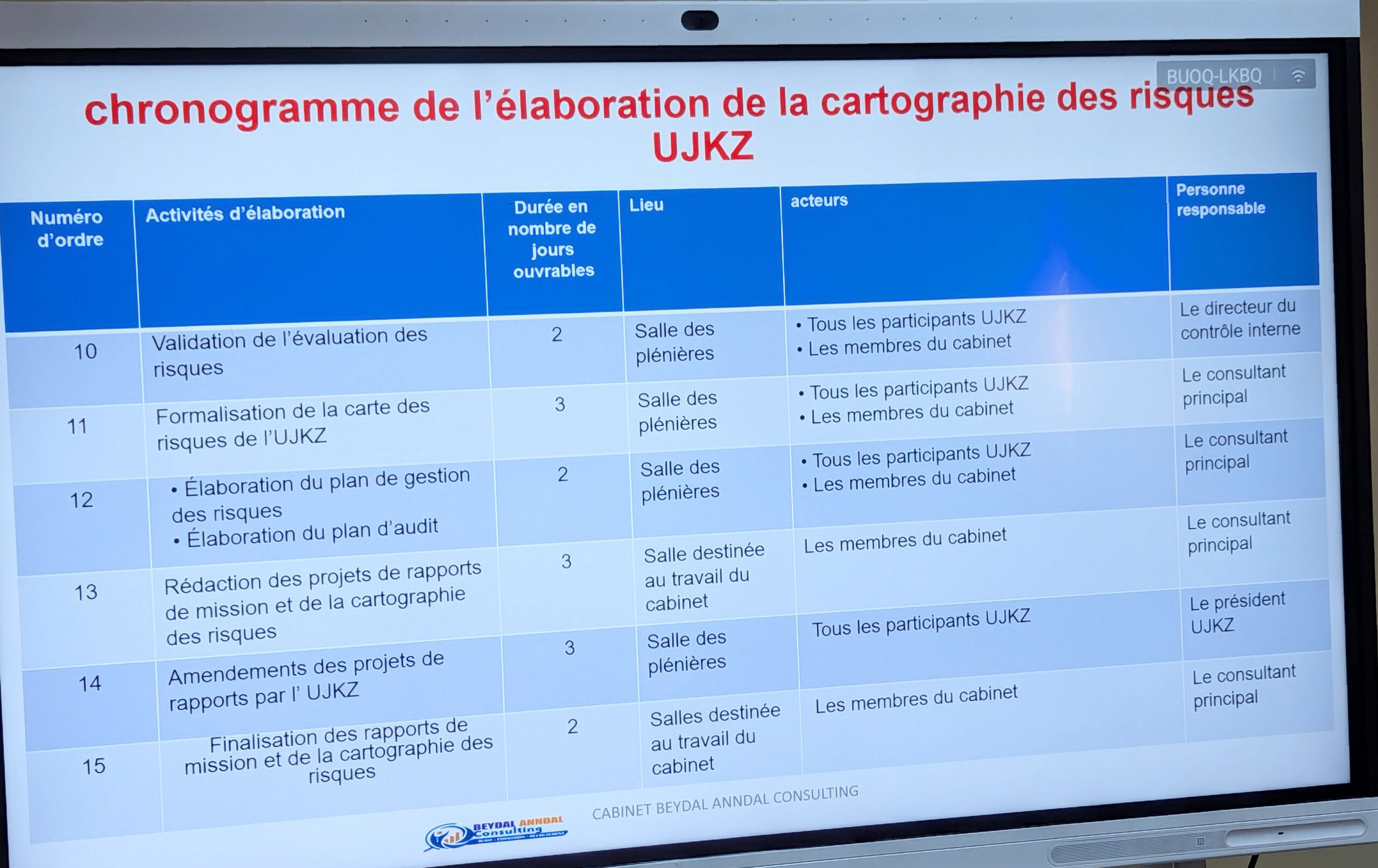 Vie de l’institution : Rencontre de cadrage pour la réalisation de la cartographie des risques de l’Université Joseph KI-ZERBO